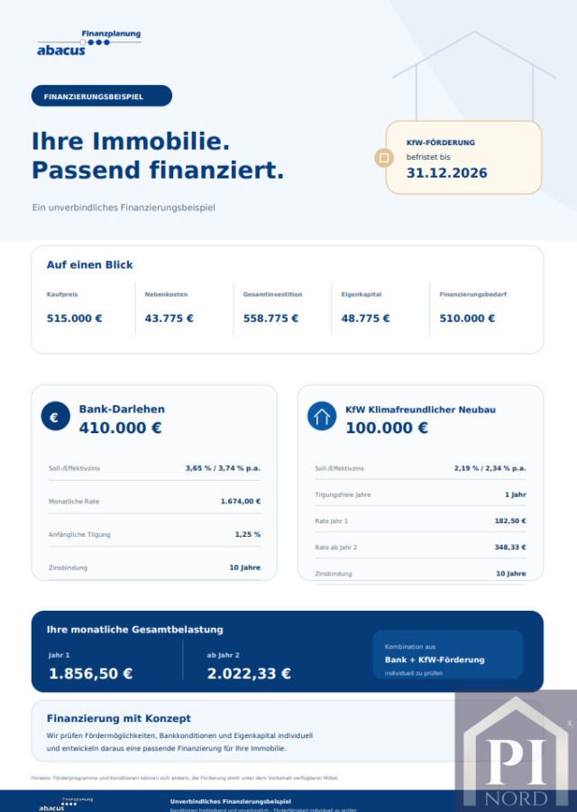 Finanzierungsbeispiel Abacus